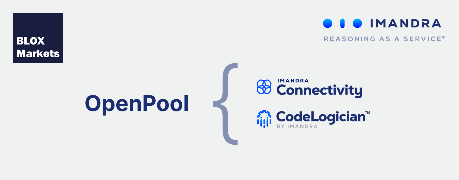 BLOX Markets selects Imandra for Openpool