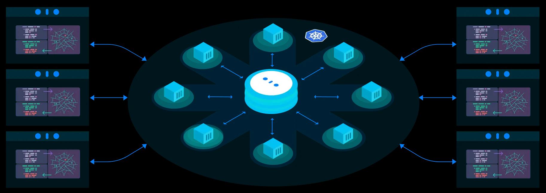 Cloud-native design