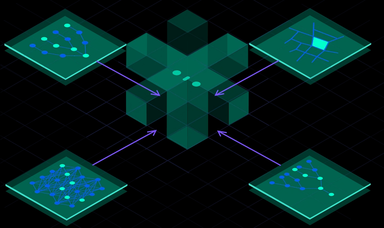 Seamless integration of bounded and unbounded verification
